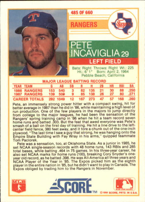 1988 Score #485 Pete Incaviglia back image
