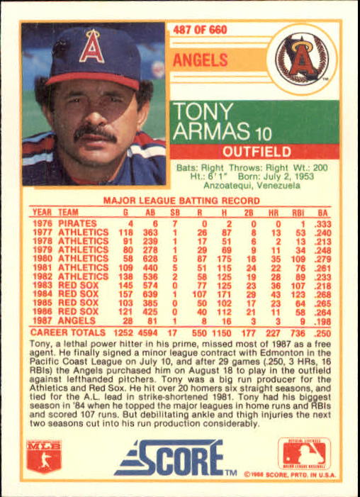 1988 Score #487 Tony Armas back image