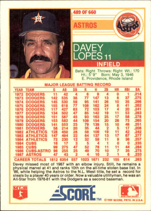 A0417- 1988 Score Baseball Cards 251-500 +Rookies -You Pick- 15+ FREE US SHIP - Picture 475 of 497