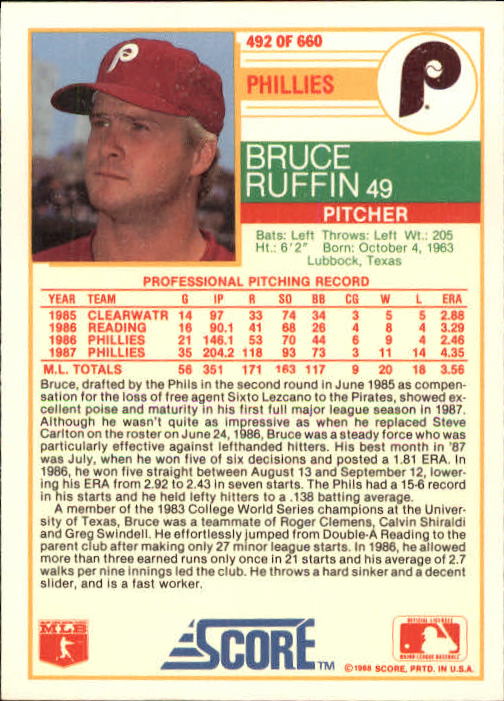1988 Score #492 Bruce Ruffin back image