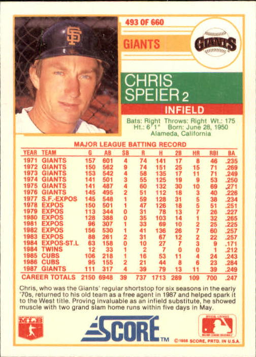 1988 Score #493 Chris Speier back image