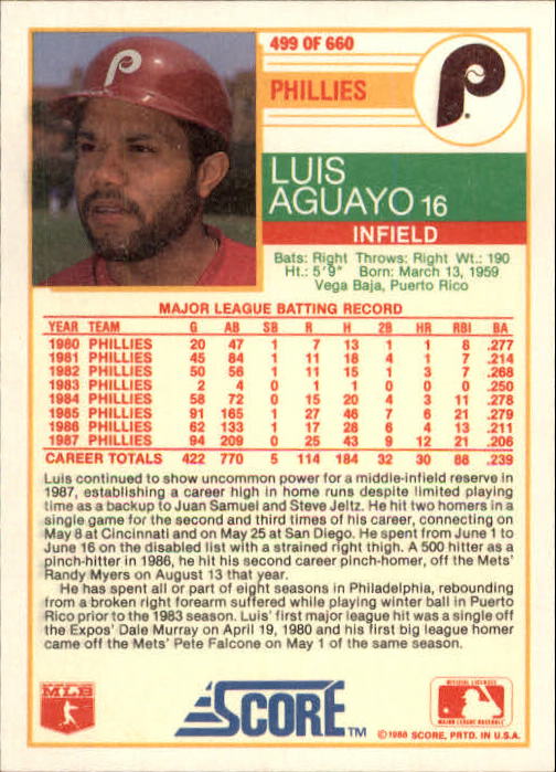 A0417- 1988 Score Baseball Cards 251-500 +Rookies -You Pick- 15+ FREE US SHIP - Picture 495 of 497