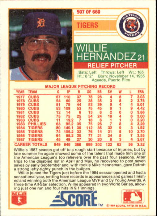 1988 Score #507 Willie Hernandez back image