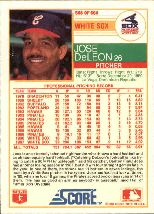 1988 Score #508 Jose DeLeon back image