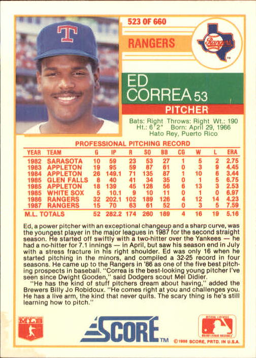 1988 Score #523 Ed Correa back image