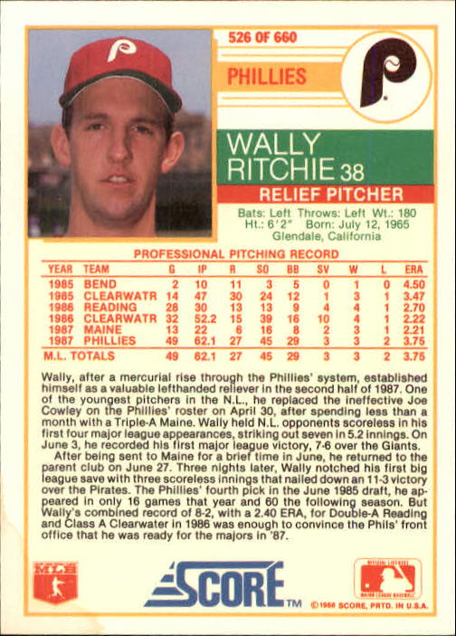 1988 Score #526 Wally Ritchie back image