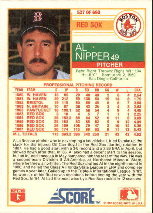 1988 Score #527 Al Nipper back image