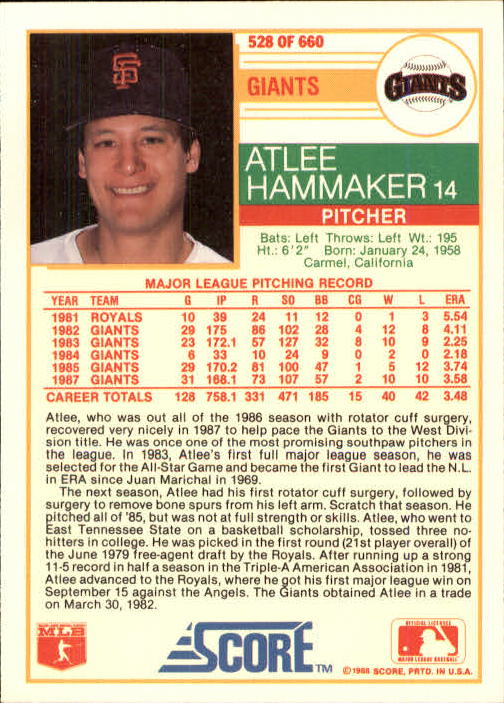 1988 Score #528 Atlee Hammaker back image