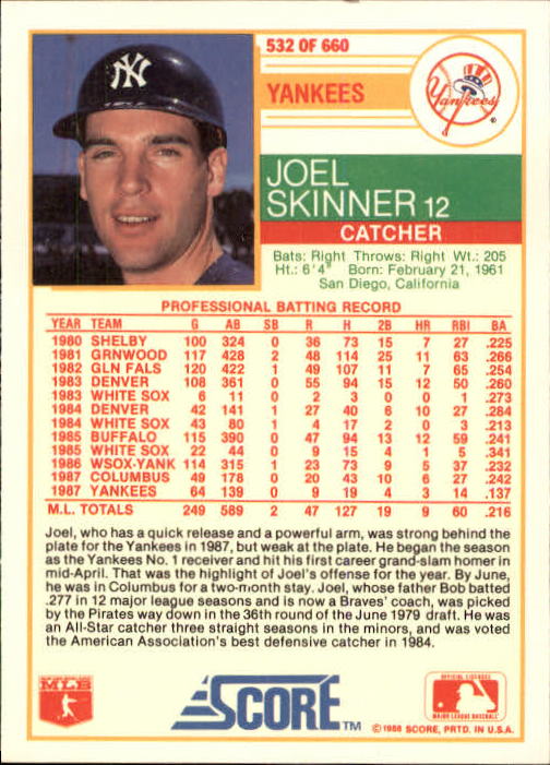 1988 Score #532 Joel Skinner back image