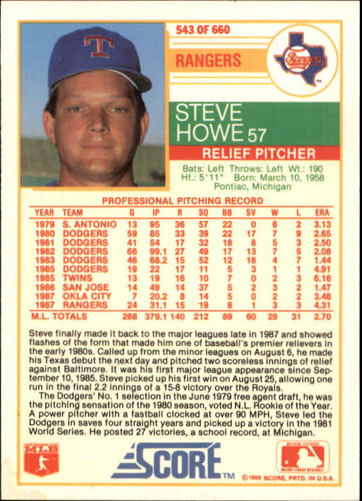 1988 Score #543 Steve Howe back image