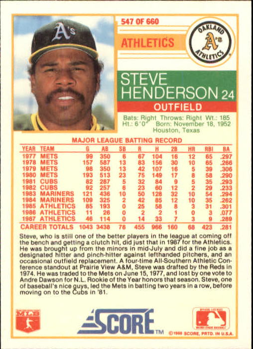 1988 Score #547 Steve Henderson back image