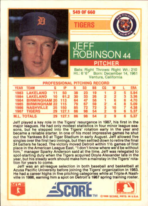 1988 Score #549 Jeff M. Robinson back image
