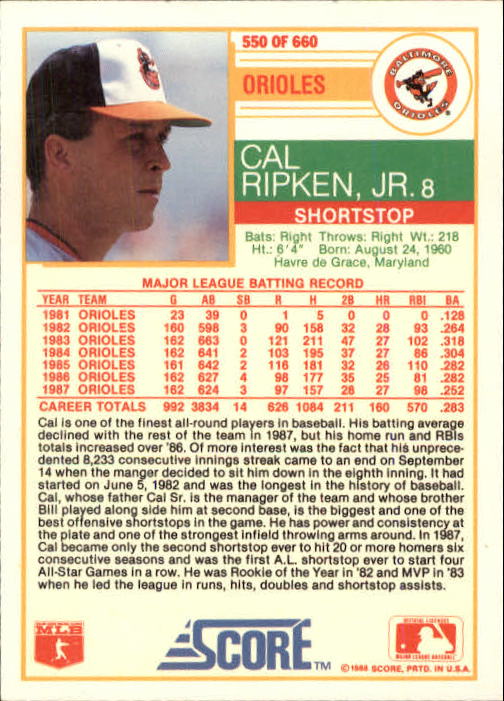 1988 Score #550 Cal Ripken back image