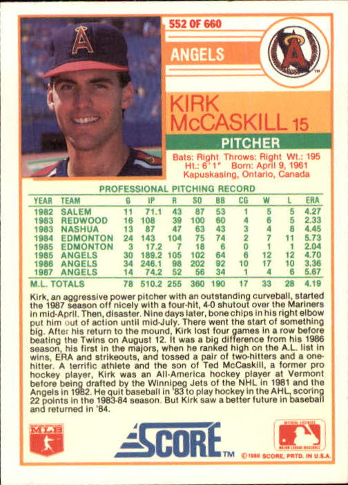 1988 Score #552 Kirk McCaskill back image