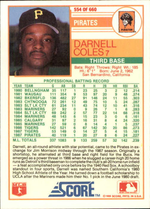 1988 Score #554 Darnell Coles back image