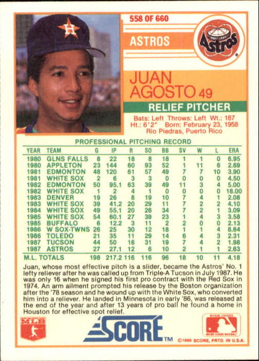 1988 Score #558 Juan Agosto back image