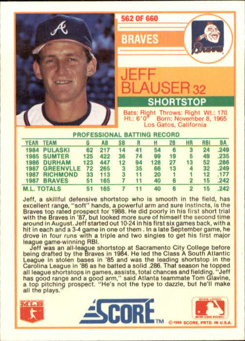 1988 Score #562 Jeff Blauser RC back image