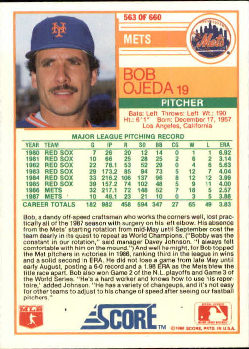 1988 Score #563 Bob Ojeda back image