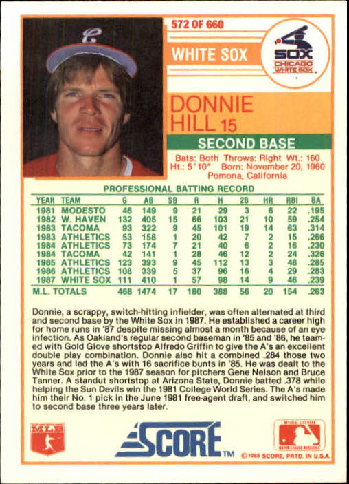 1988 Score #572 Donnie Hill UER/84 Stolen Base/total listed as 7 back image