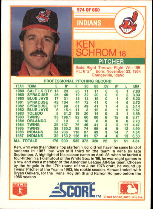 1988 Score #574 Ken Schrom back image