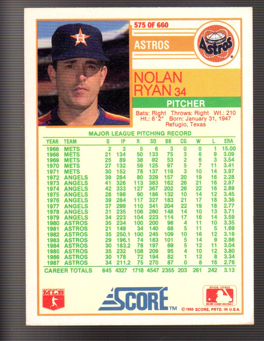 1988 Score #575 Nolan Ryan back image