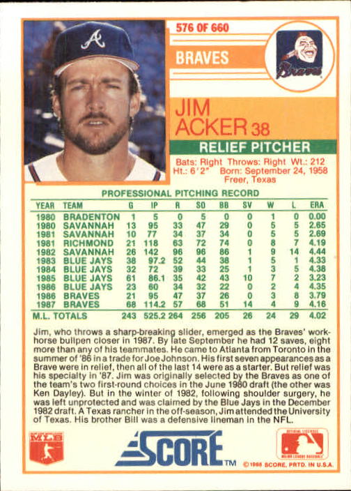 1988 Score #576 Jim Acker back image