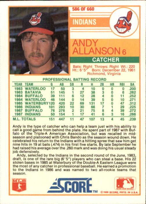 1988 Score #586 Andy Allanson back image