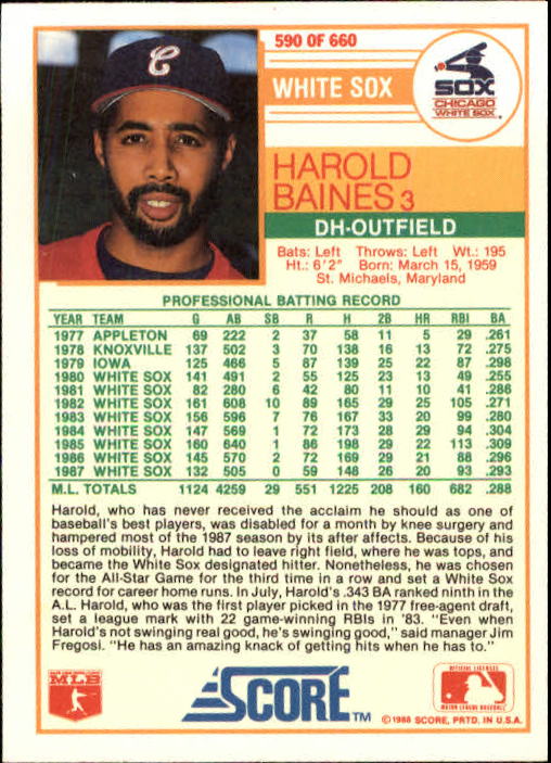 1988 Score #590 Harold Baines back image