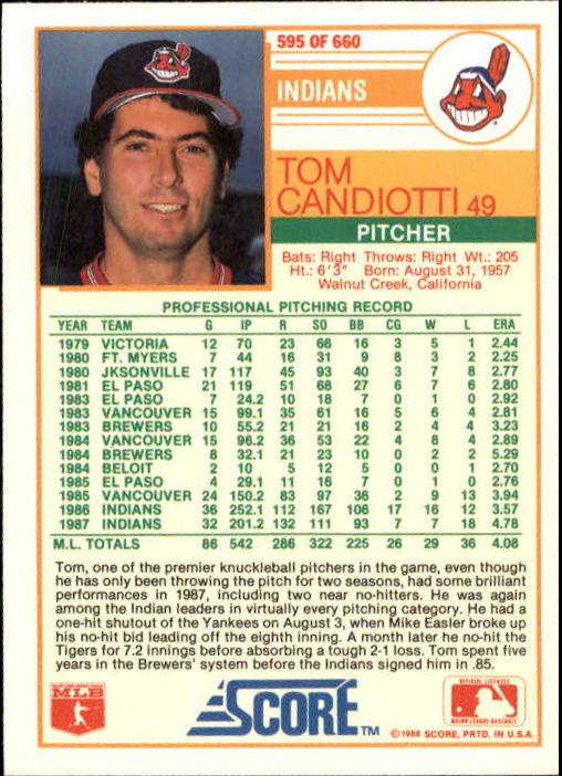 1988 Score #595 Tom Candiotti back image