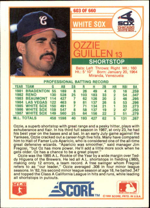 1988 Score #603 Ozzie Guillen back image