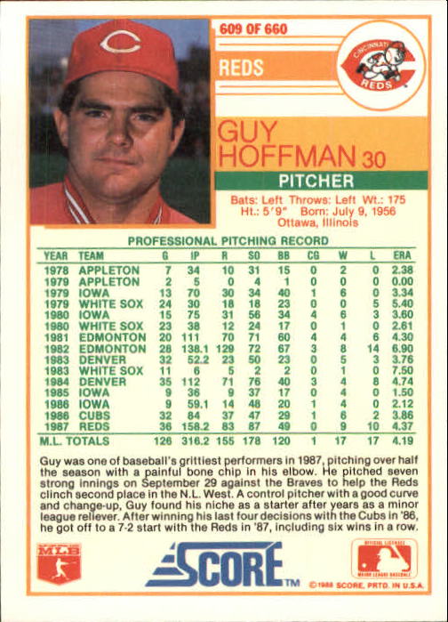 1988 Score #609 Guy Hoffman back image
