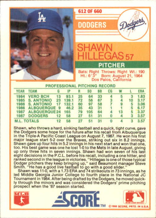 1988 Score #612 Shawn Hillegas RC back image