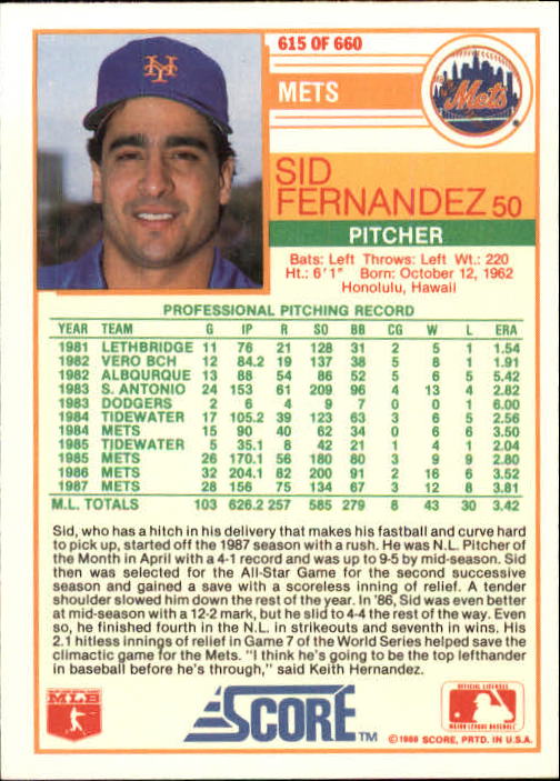 1988 Score #615 Sid Fernandez back image