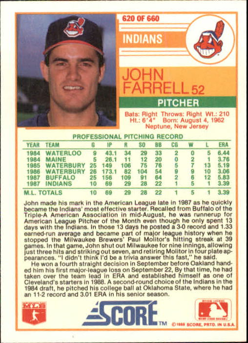 1988 Score #620 John Farrell RC back image
