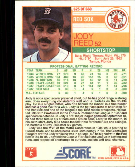 1988 Score #625 Jody Reed RC back image