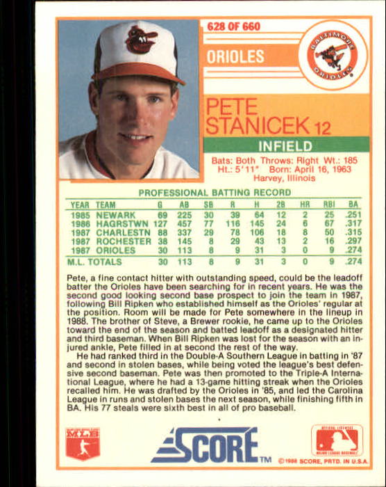 1988 Score #628 Pete Stanicek RC back image