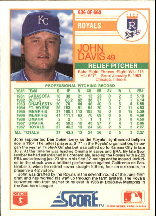 1988 Score #636 John Davis RC back image