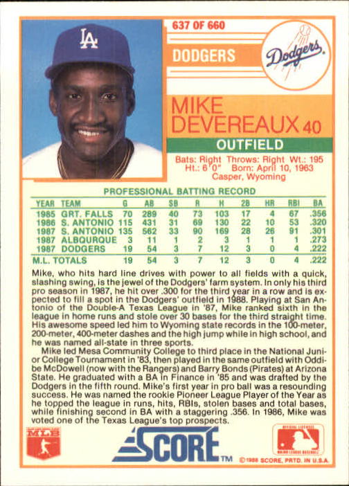 1988 Score #637 Mike Devereaux RC back image