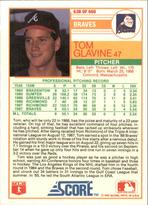 1988 Score #638 Tom Glavine RC UER/Struck out 34 in 32 innings, not 31 back image
