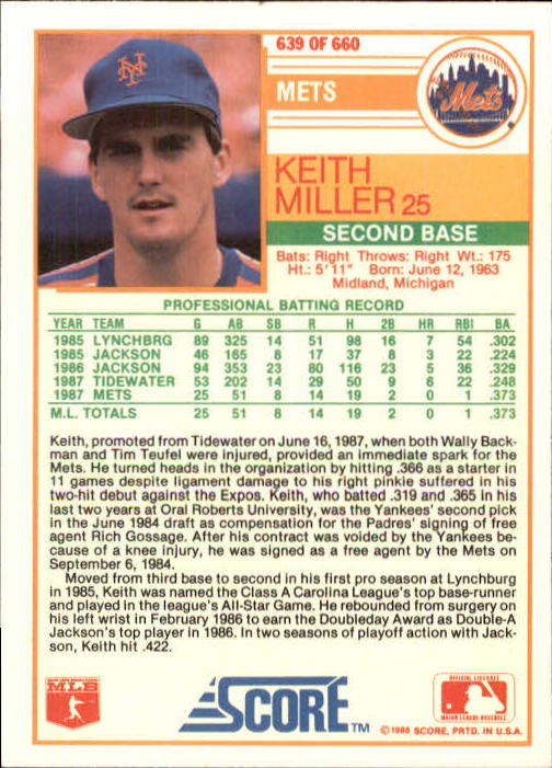 1988 Score #639 Keith A. Miller RC back image