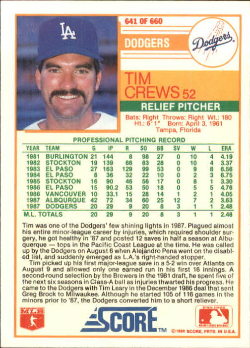 1988 Score #641 Tim Crews RC back image