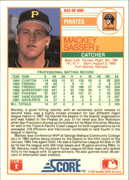 1988 Score #642 Mackey Sasser RC back image