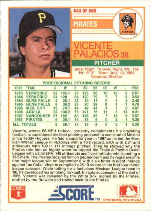 1988 Score #643 Vicente Palacios RC back image