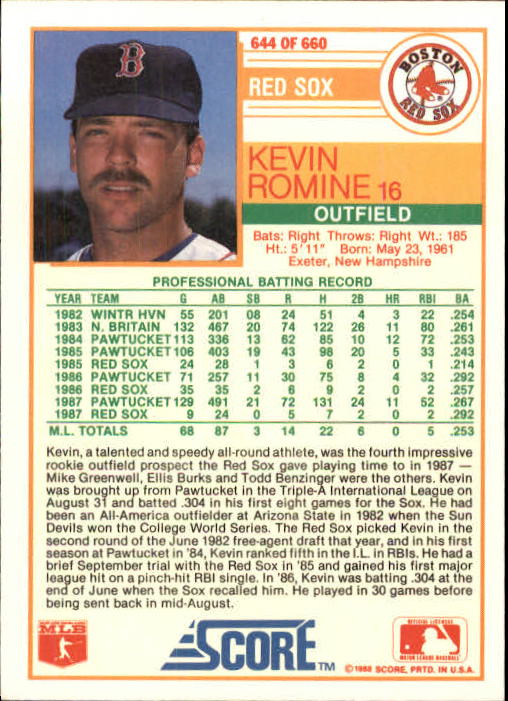 1988 Score #644 Kevin Romine RC back image