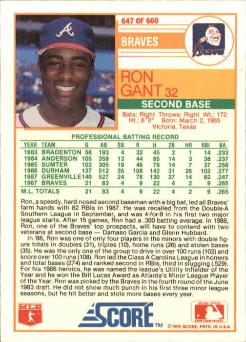 1988 Score #647 Ron Gant RC back image