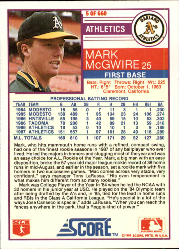 1988 Score Glossy #5 Mark McGwire back image