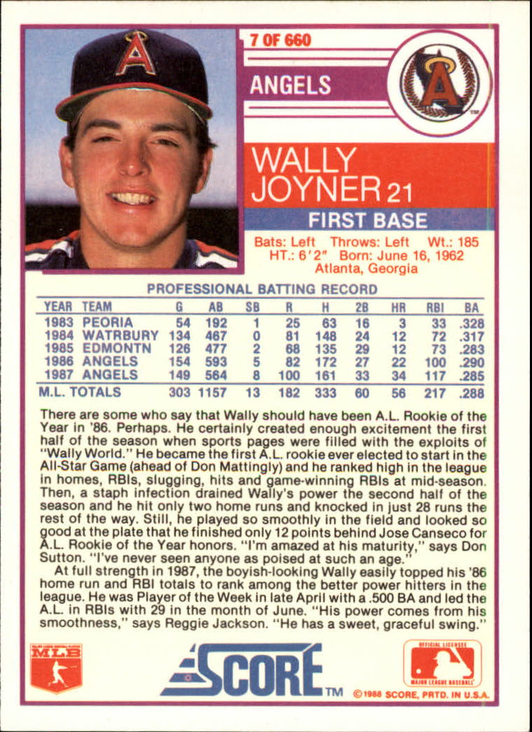 1988 Score Glossy #7 Wally Joyner back image