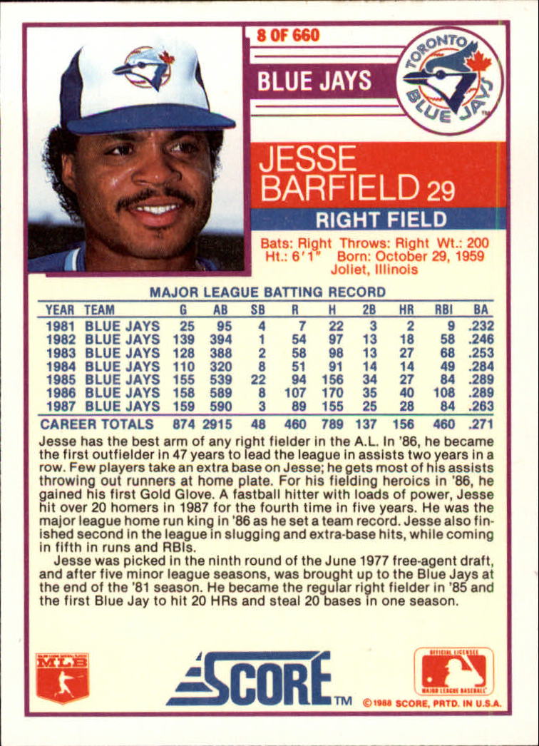 1988 Score Glossy #8 Jesse Barfield back image