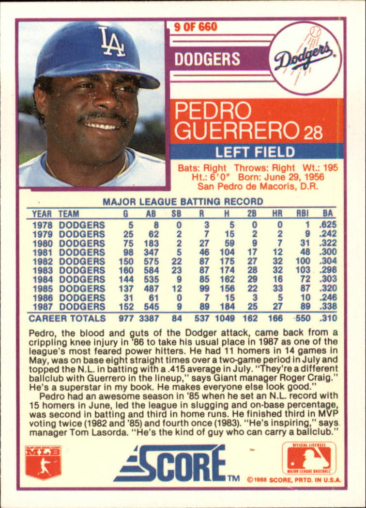 1988 Score Glossy #9 Pedro Guerrero back image