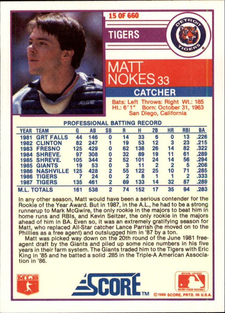 1988 Score Glossy #15 Matt Nokes back image